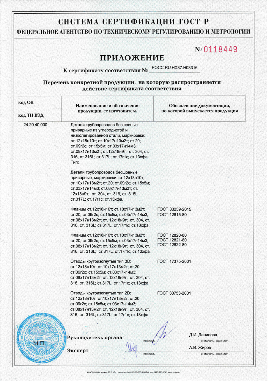 Сертификат соответствия на отводы